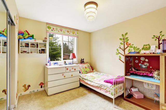 pokój dziecka, aranżacje pokoju dziecka, kolory ścian do pokoju dziecka, pokój dla dziewczynki, dla chłopca 